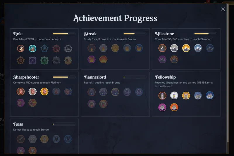 new achivement modal